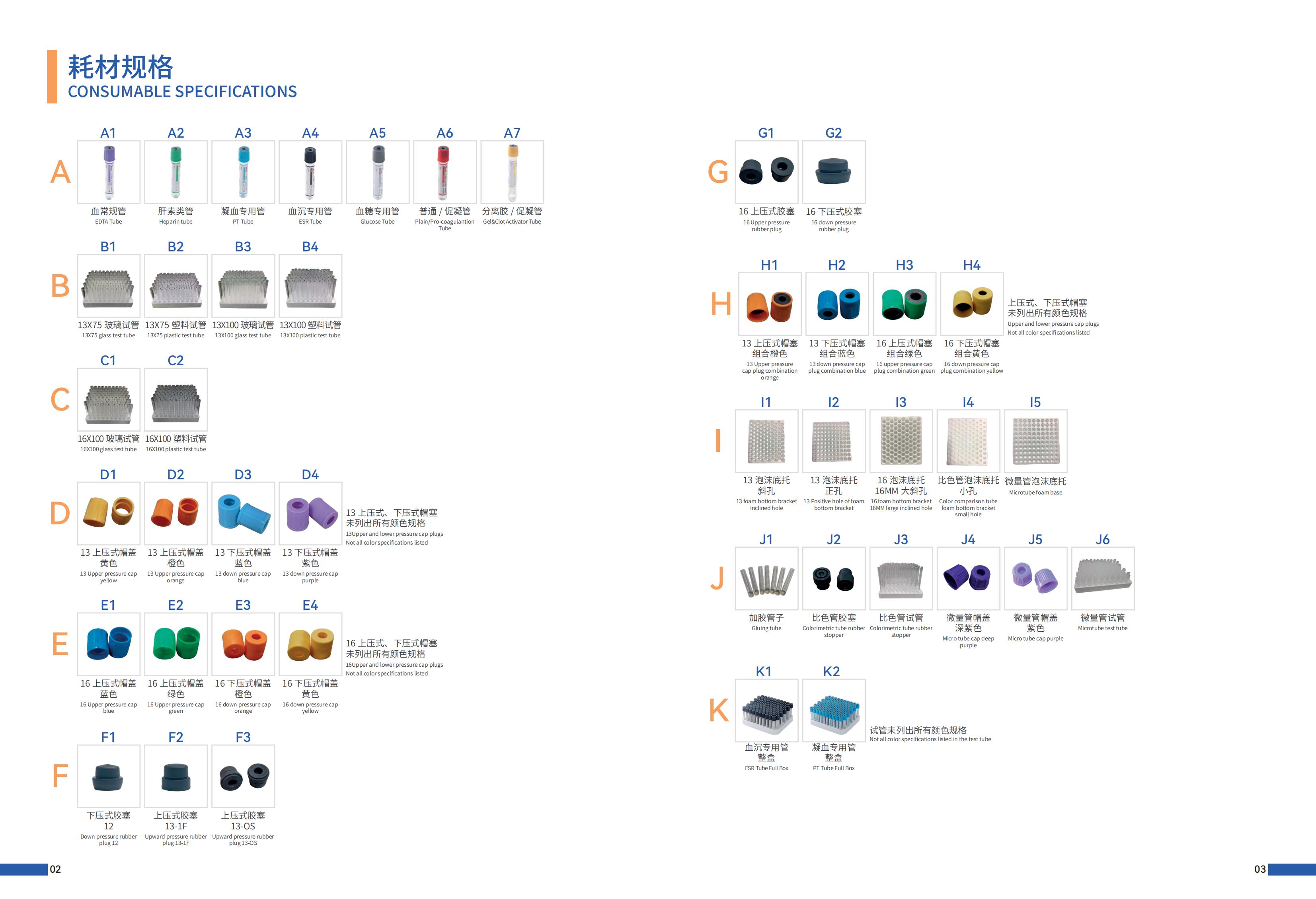 原材料耗材规格